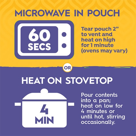 Sautéed Eggplant & Tomatoes