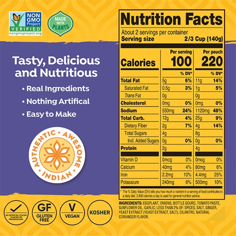 Sautéed Eggplant & Tomatoes