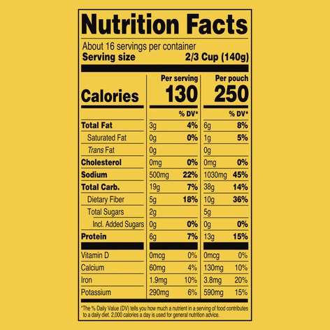 Alt Image